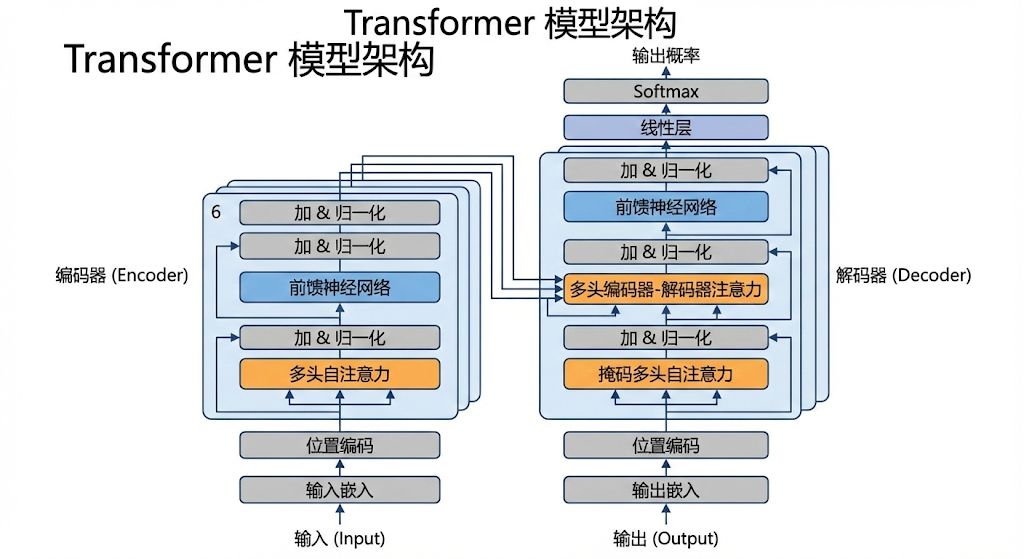 image-20260203013534905