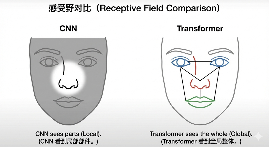 image-20260203164005401